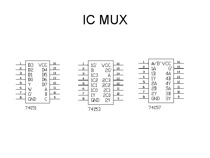 IC MUX 