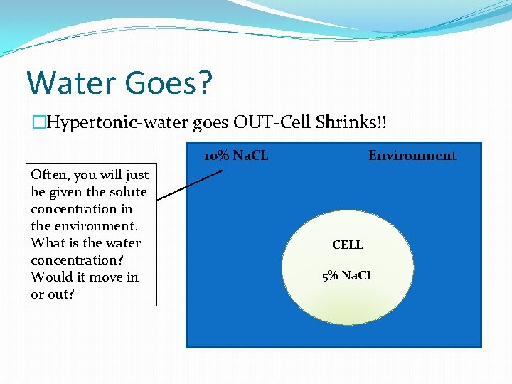 Water Goes? �Hypertonic-water goes OUT-Cell Shrinks!! 10% Na. CL Often, you will just be