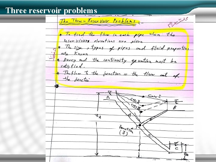 Three reservoir problems 