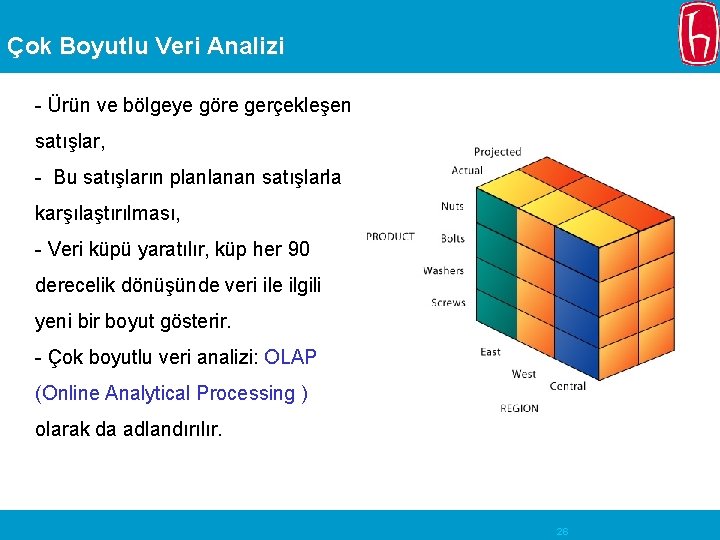 Çok Boyutlu Veri Analizi - Ürün ve bölgeye göre gerçekleşen satışlar, - Bu satışların