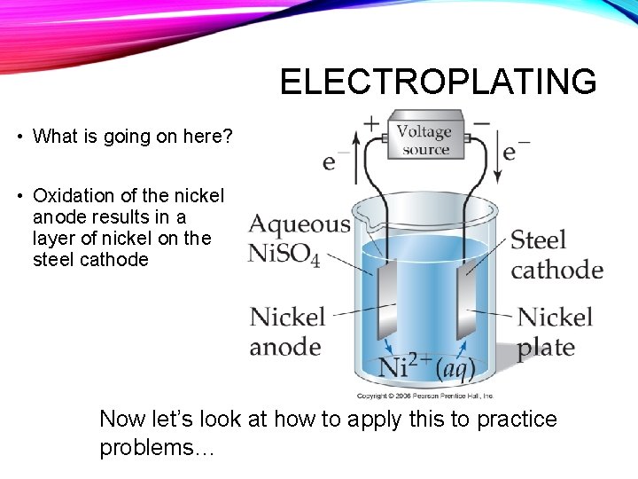 ELECTROPLATING • What is going on here? • Oxidation of the nickel anode results
