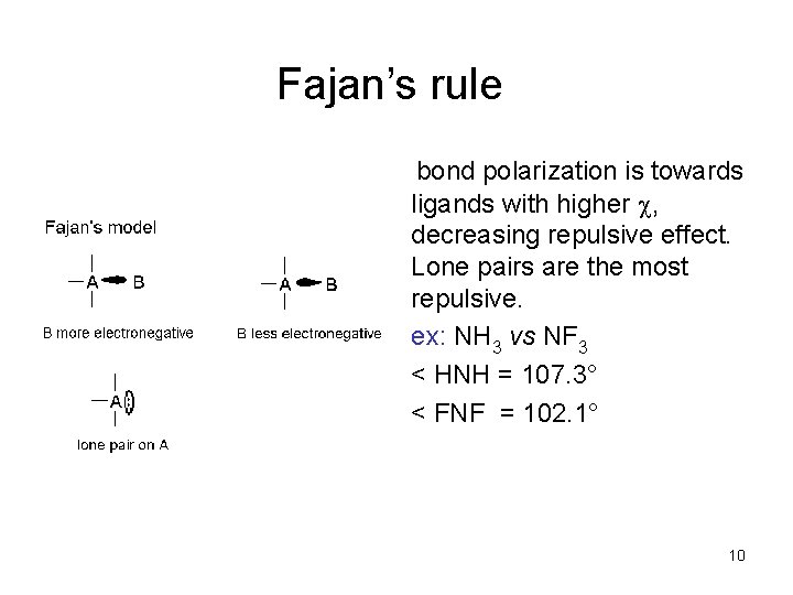 Fajan’s rule bond polarization is towards ligands with higher c, decreasing repulsive effect. Lone