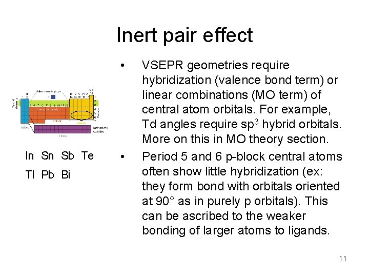 Inert pair effect • In Sn Sb Te Tl Pb Bi • VSEPR geometries