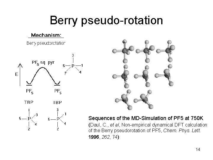 Berry pseudo-rotation Sequences of the MD-Simulation of PF 5 at 750 K (Daul, C.