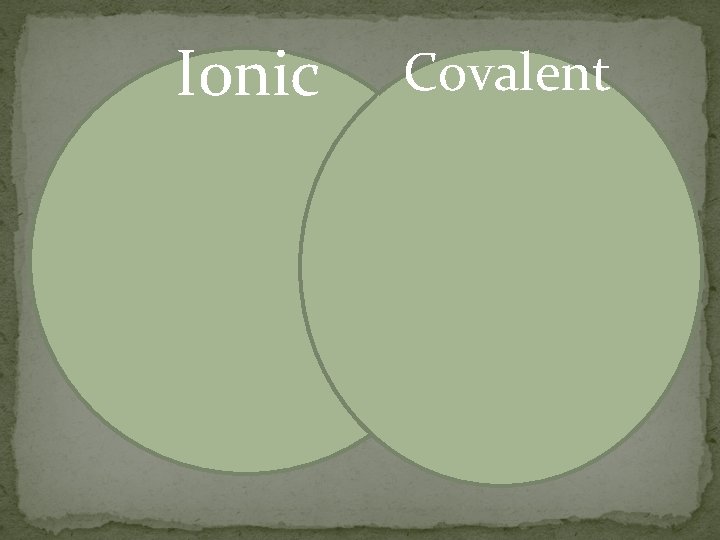 Ionic Covalent 