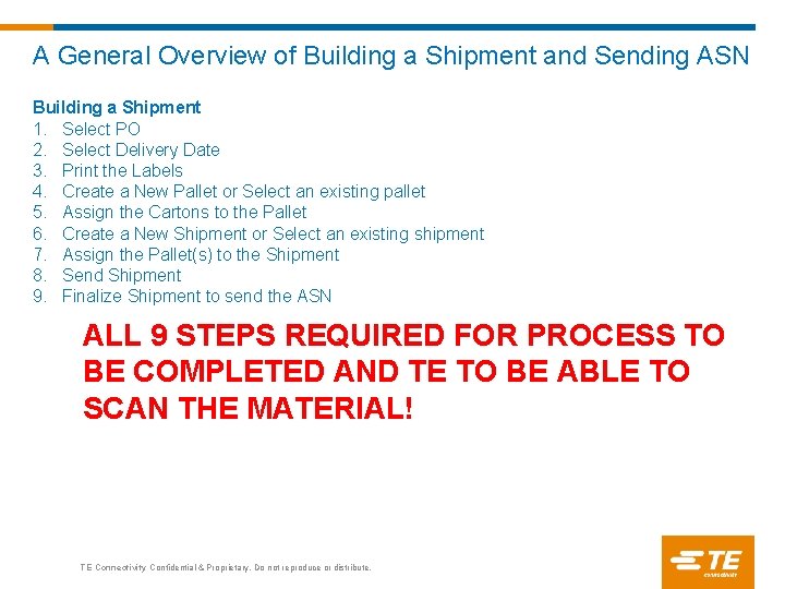 A General Overview of Building a Shipment and Sending ASN Building a Shipment 1.