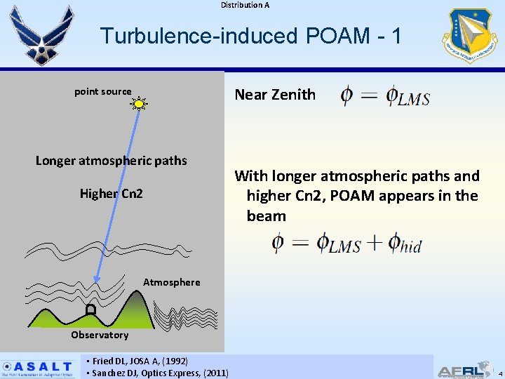 Distribution A Turbulence-induced POAM - 1 Near Zenith point source Longer atmospheric paths Higher