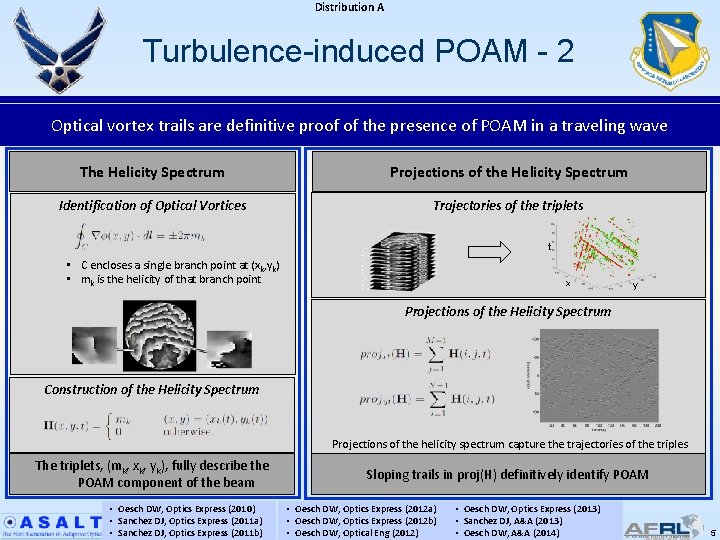 Distribution A Turbulence-induced POAM - 2 Optical vortex trails are definitive proof of the