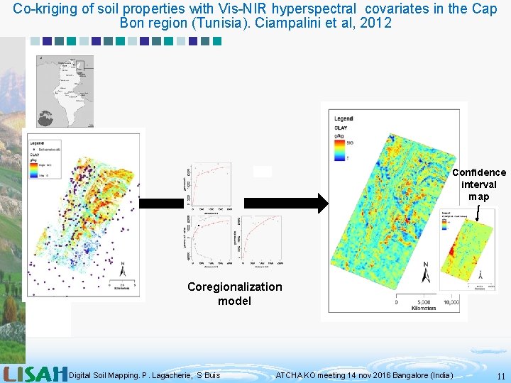 Co-kriging of soil properties with Vis-NIR hyperspectral covariates in the Cap Bon region (Tunisia).