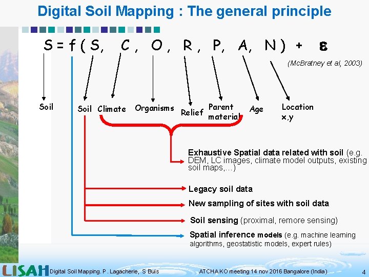 Digital Soil Mapping : The general principle S = f ( S, C ,