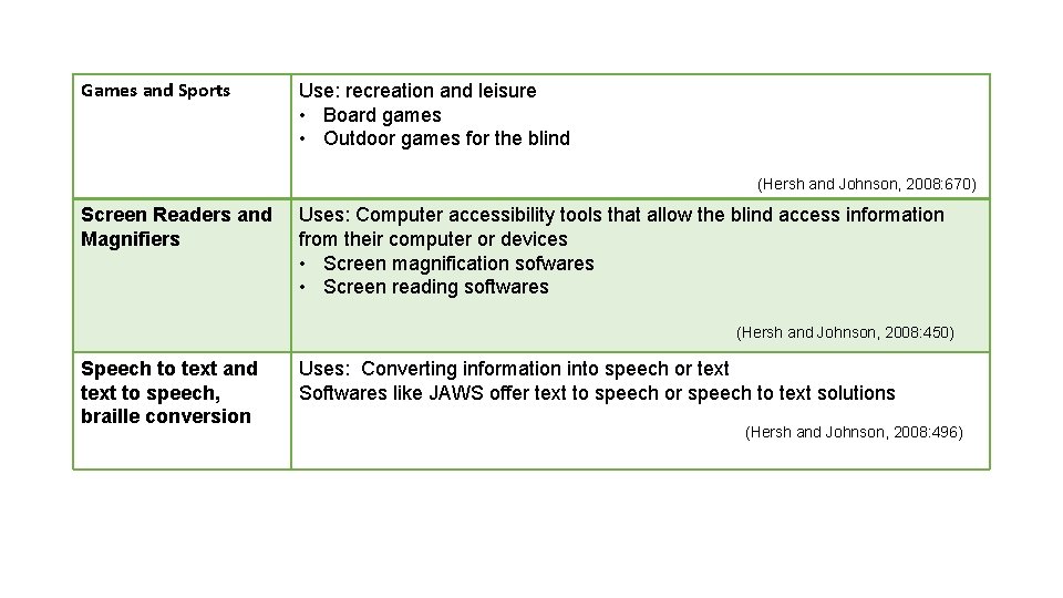Games and Sports Use: recreation and leisure • Board games • Outdoor games for Games and Sports Use: recreation and leisure • Board games • Outdoor games for