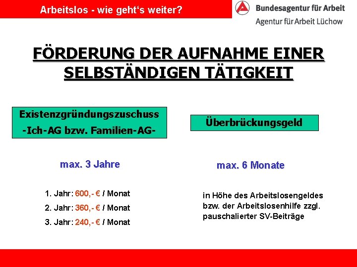 Arbeitslos - wie geht‘s weiter? FÖRDERUNG DER AUFNAHME EINER SELBSTÄNDIGEN TÄTIGKEIT Existenzgründungszuschuss -Ich-AG bzw.