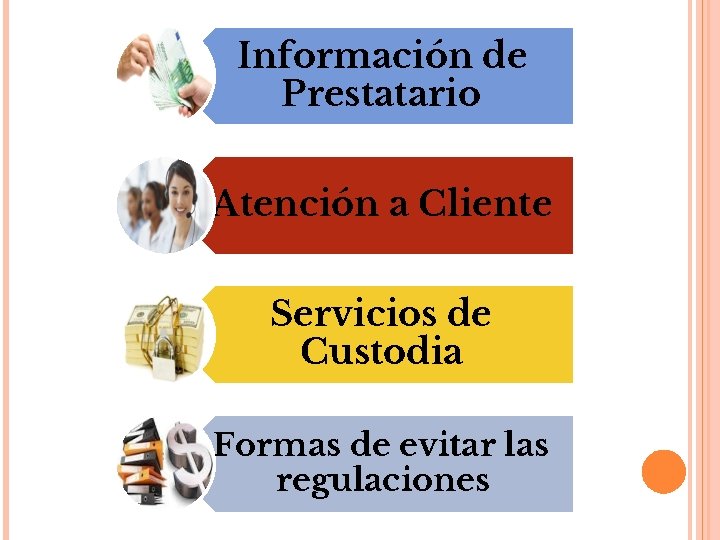 Información de Prestatario Atención a Cliente Servicios de Custodia Formas de evitar las regulaciones