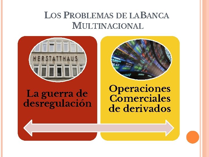 LOS PROBLEMAS DE LABANCA MULTINACIONAL La guerra de desregulación Operaciones Comerciales de derivados 