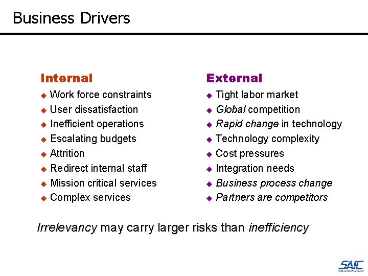 Business Drivers Internal External Work force constraints u User dissatisfaction u Inefficient operations u