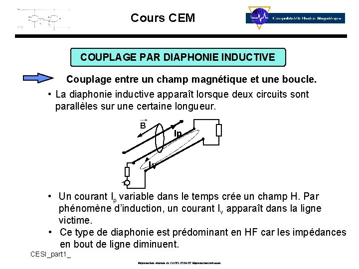 Cours CEM COUPLAGE PAR DIAPHONIE INDUCTIVE Couplage entre un champ magnétique et une boucle.