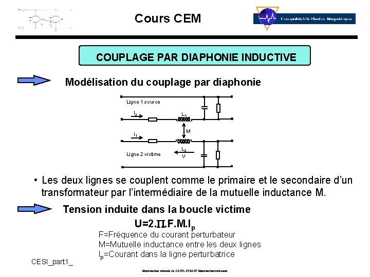 Cours CEM COUPLAGE PAR DIAPHONIE INDUCTIVE Modélisation du couplage par diaphonie Ligne 1 source