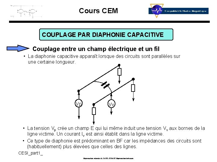 Cours CEM COUPLAGE PAR DIAPHONIE CAPACITIVE Couplage entre un champ électrique et un fil