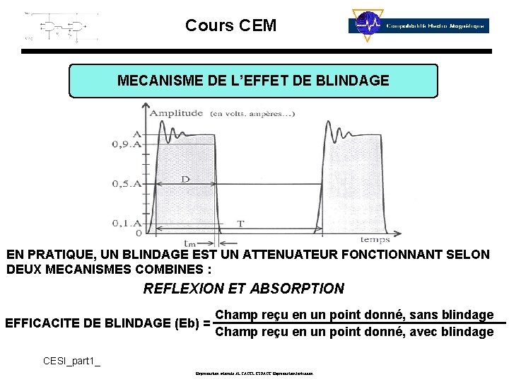 Cours CEM MECANISME DE L’EFFET DE BLINDAGE EN PRATIQUE, UN BLINDAGE EST UN ATTENUATEUR