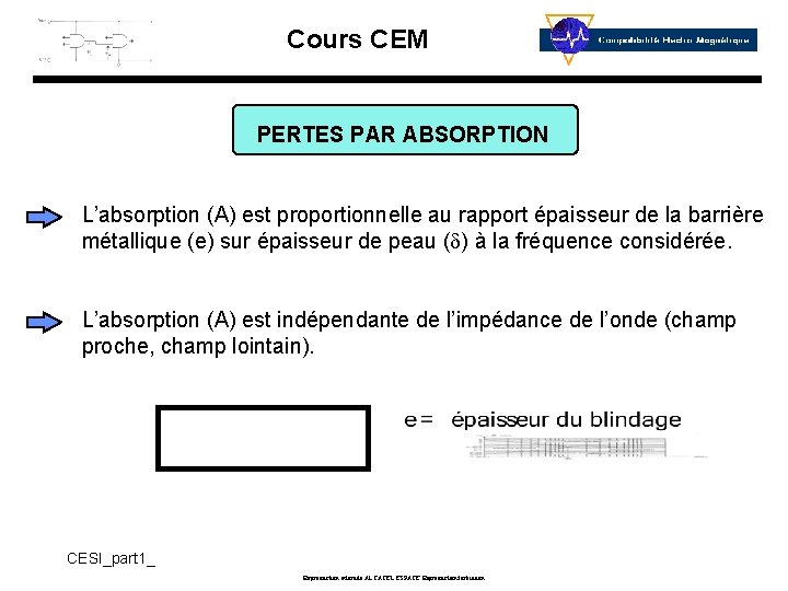 Cours CEM PERTES PAR ABSORPTION L’absorption (A) est proportionnelle au rapport épaisseur de la