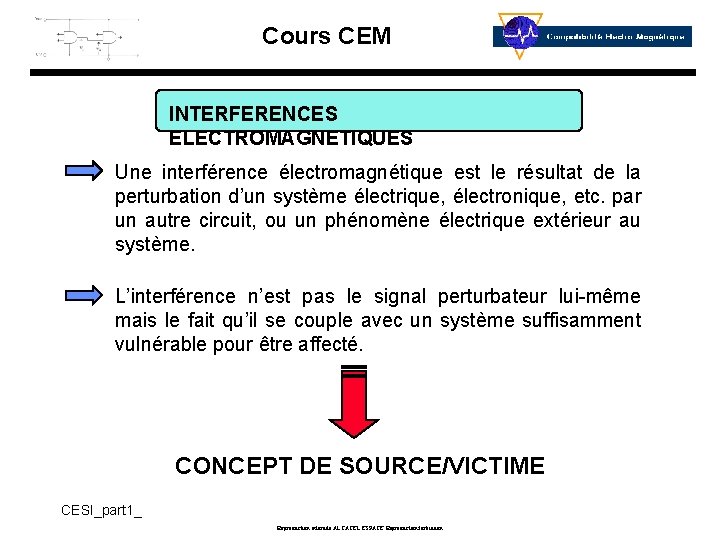 Cours CEM INTERFERENCES ELECTROMAGNETIQUES Une interférence électromagnétique est le résultat de la perturbation d’un