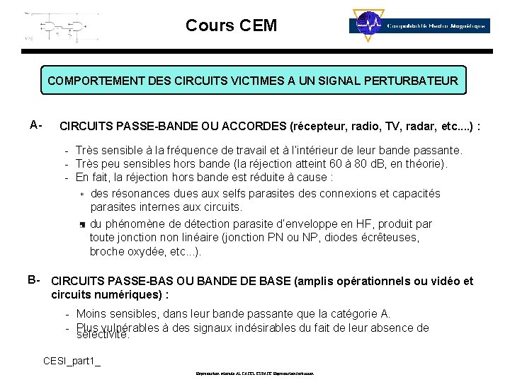 Cours CEM COMPORTEMENT DES CIRCUITS VICTIMES A UN SIGNAL PERTURBATEUR A- CIRCUITS PASSE-BANDE OU