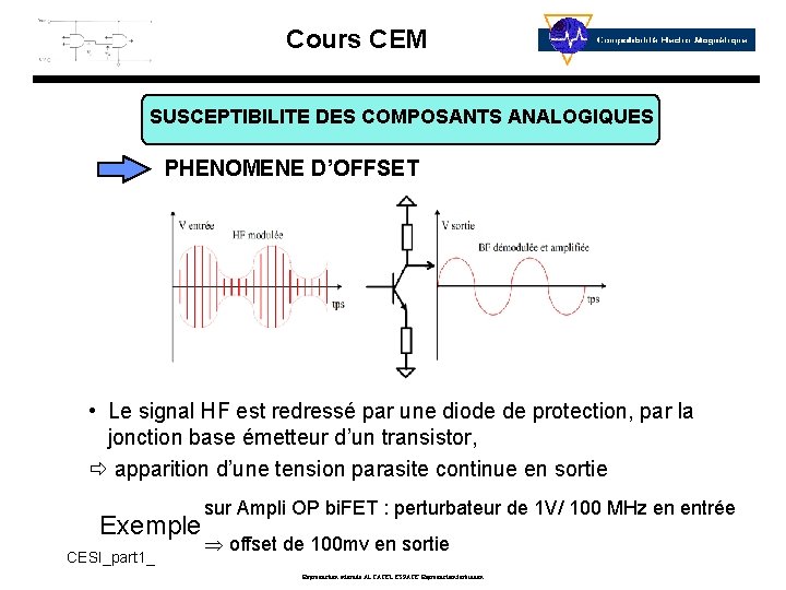 Cours CEM SUSCEPTIBILITE DES COMPOSANTS ANALOGIQUES PHENOMENE D’OFFSET • Le signal HF est redressé