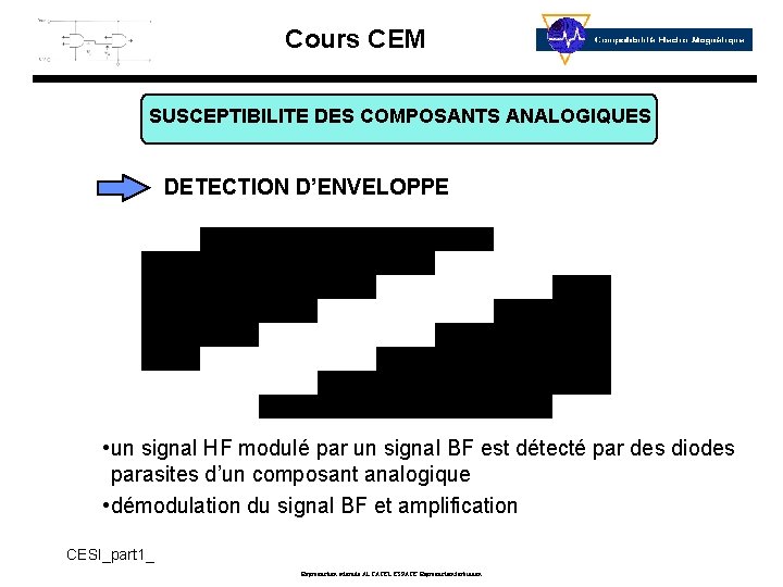 Cours CEM SUSCEPTIBILITE DES COMPOSANTS ANALOGIQUES DETECTION D’ENVELOPPE • un signal HF modulé par