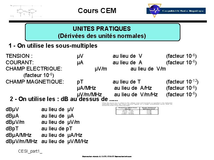 Cours CEM UNITES PRATIQUES (Dérivées des unités normales) 1 - On utilise les sous-multiples
