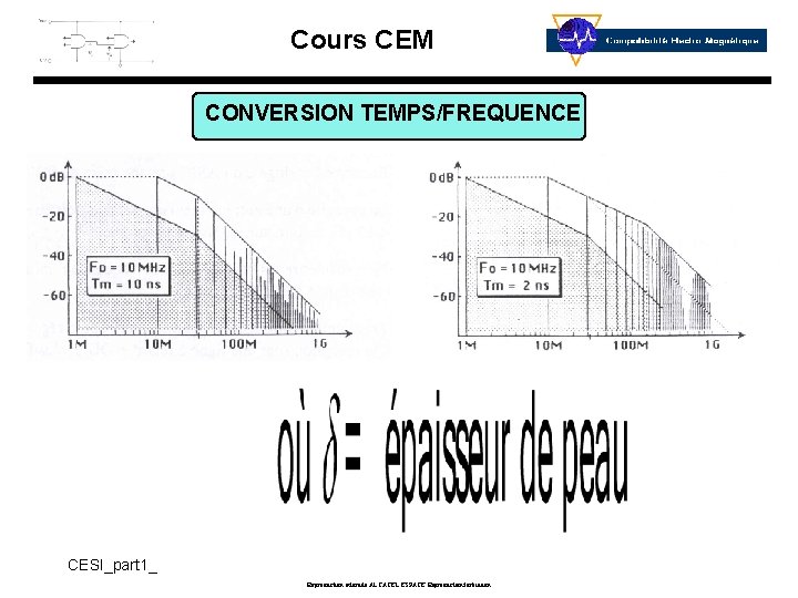 Cours CEM CONVERSION TEMPS/FREQUENCE CESI_part 1_ Reproduction interdite ALCATEL ESPACE Reproduction forbidden 