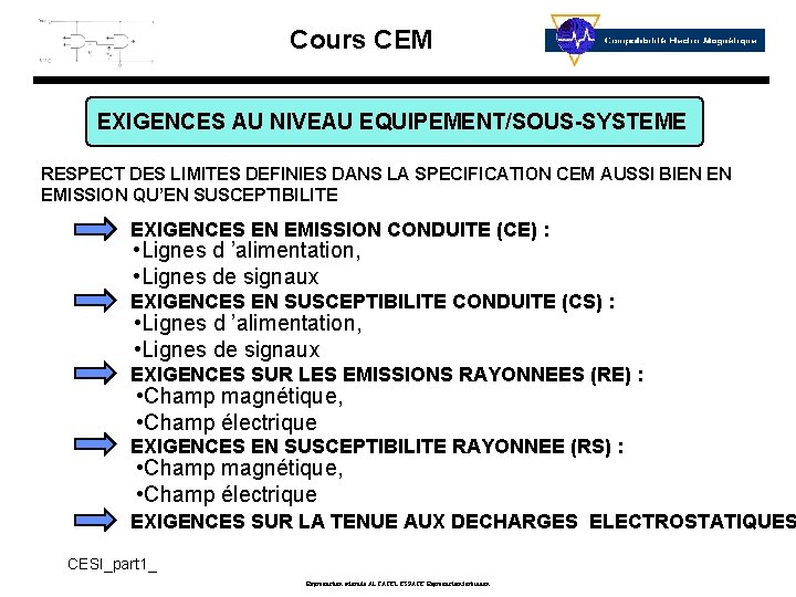 Cours CEM EXIGENCES AU NIVEAU EQUIPEMENT/SOUS-SYSTEME RESPECT DES LIMITES DEFINIES DANS LA SPECIFICATION CEM