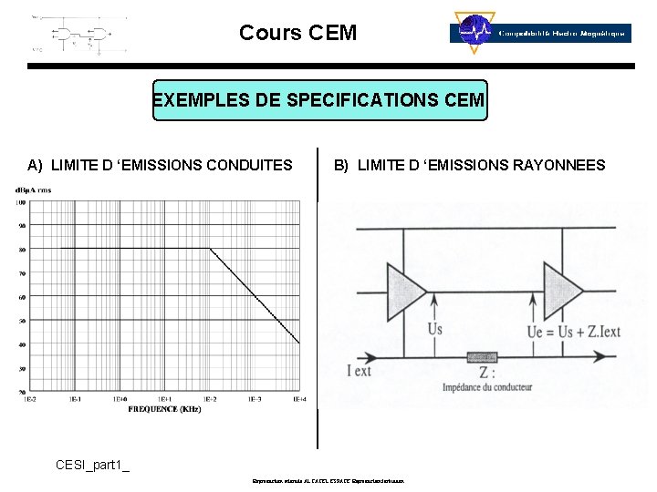 Cours CEM EXEMPLES DE SPECIFICATIONS CEM A) LIMITE D ‘EMISSIONS CONDUITES B) LIMITE D