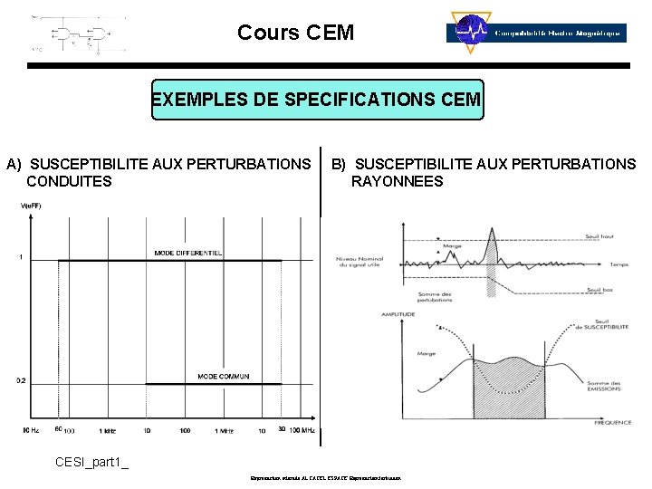 Cours CEM EXEMPLES DE SPECIFICATIONS CEM A) SUSCEPTIBILITE AUX PERTURBATIONS CONDUITES B) SUSCEPTIBILITE AUX