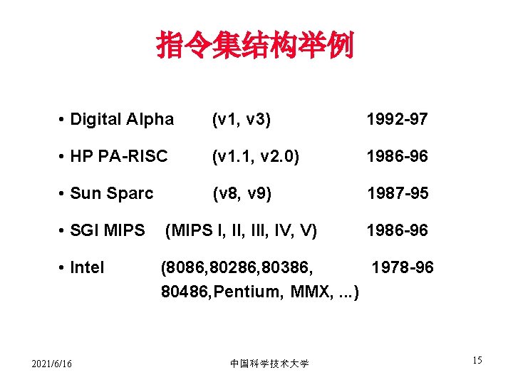 指令集结构举例 • Digital Alpha (v 1, v 3) 1992 -97 • HP PA-RISC (v