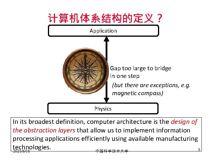 计算机体系结构的定义？ Application Gap too large to bridge in one step (but there are exceptions,