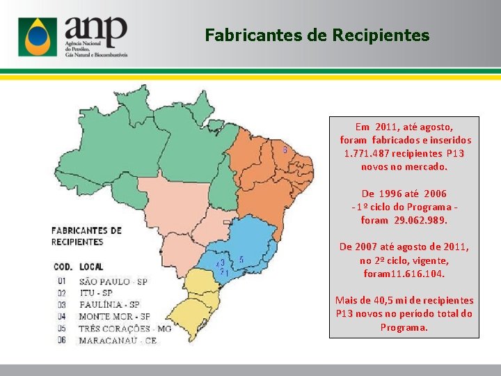 Fabricantes de Recipientes Em 2011, até agosto, foram fabricados e inseridos 1. 771. 487