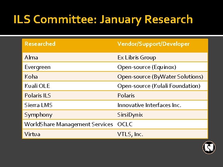 ILS Committee: January Researched Vendor/Support/Developer Alma Ex Libris Group Evergreen Open-source (Equinox) Koha Open-source