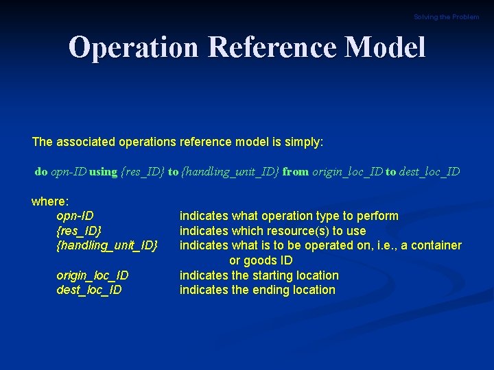 Solving the Problem Operation Reference Model The associated operations reference model is simply: do