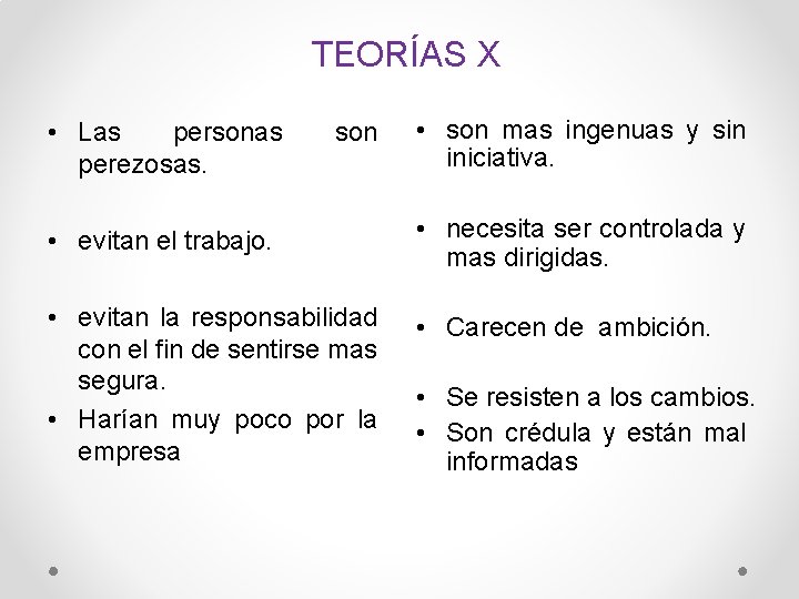 TEORÍAS X • Las personas perezosas. son • son mas ingenuas y sin iniciativa.