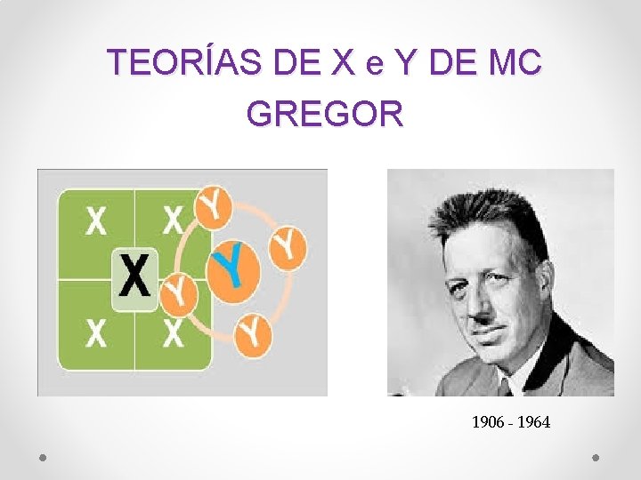 TEORÍAS DE X e Y DE MC GREGOR 1906 - 1964 