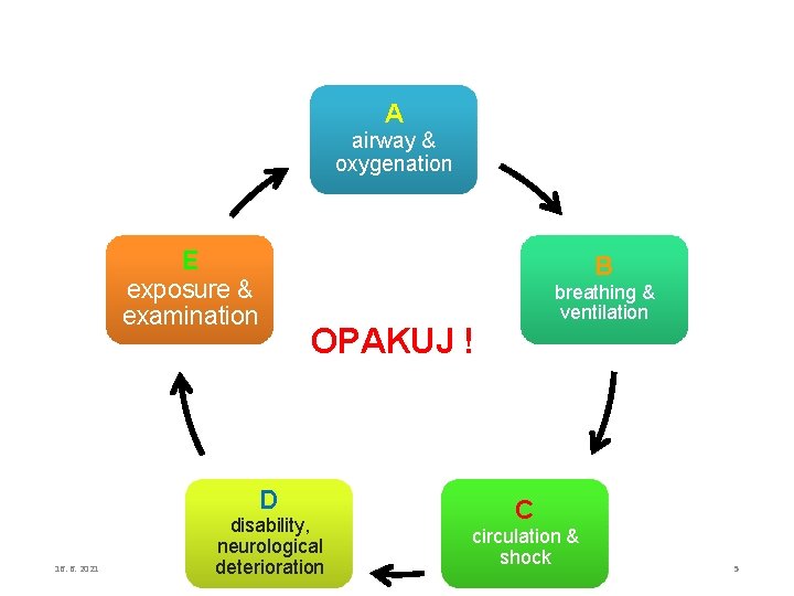 A airway & oxygenation E exposure & examination B OPAKUJ ! D 16. 6.