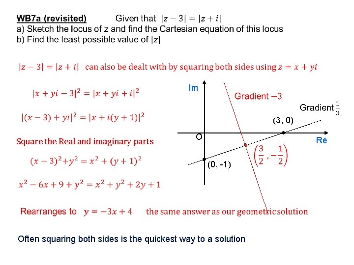 Im (3, 0) Square the Real and imaginary parts O Re (0, -1) Often
