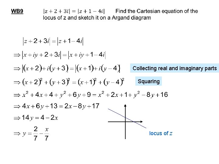 Collecting real and imaginary parts Squaring locus of z 