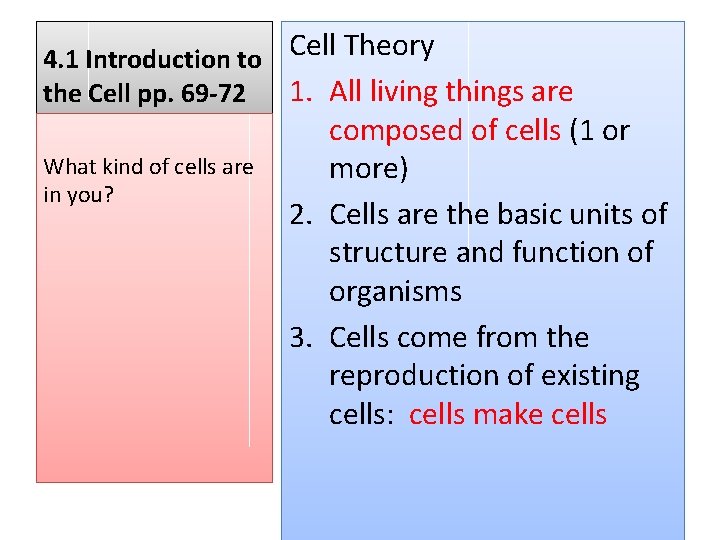 Cell Theory 4. 1 Introduction to 1. All living things are the Cell pp.