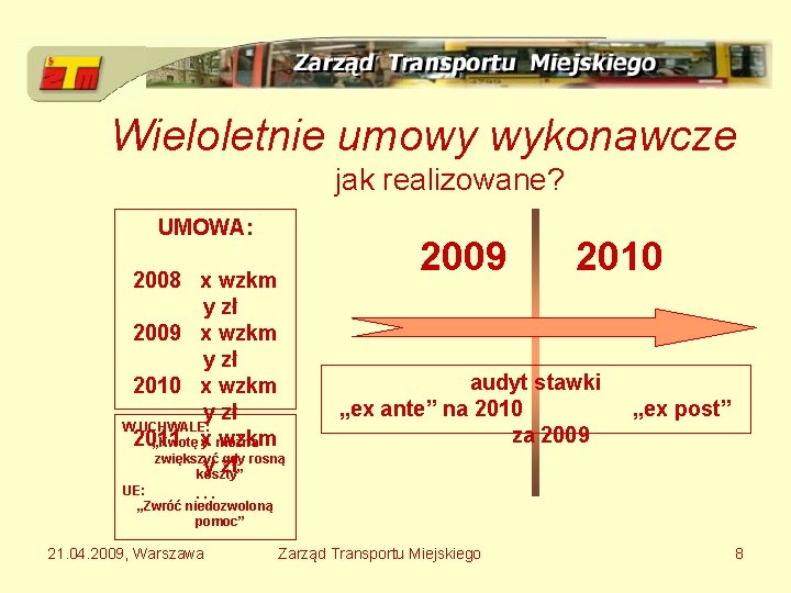 Wieloletnie umowy wykonawcze jak realizowane? UMOWA: 2008 x wzkm y zł 2009 x wzkm