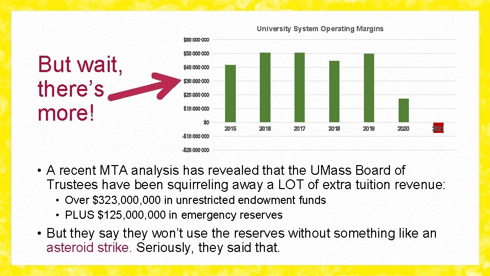 University System Operating Margins $60 000 But wait, there’s more! $50 000 $40 000