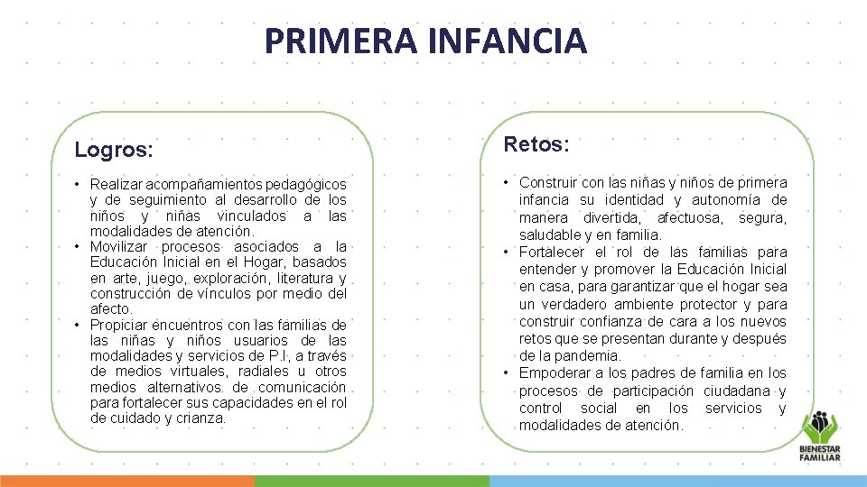 PRIMERA INFANCIA Logros: Retos: • Realizar acompañamientos pedagógicos y de seguimiento al desarrollo de