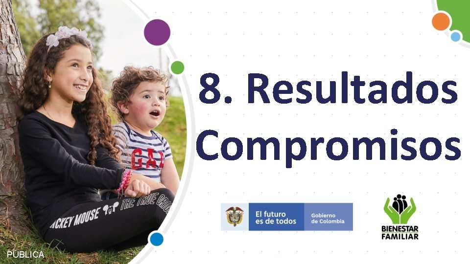 8. Resultados Compromisos PÚBLICA 