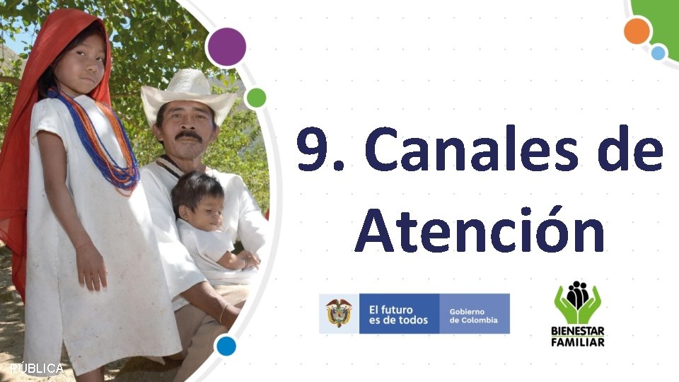 9. Canales de Atención PÚBLICA 