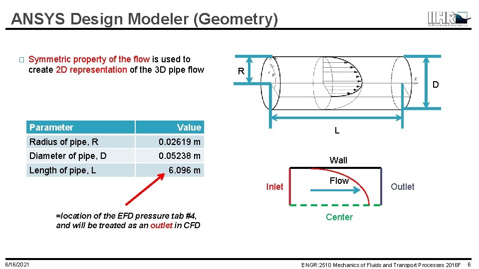 ANSYS Design Modeler (Geometry) � Symmetric property of the flow is used to create ANSYS Design Modeler (Geometry) � Symmetric property of the flow is used to create